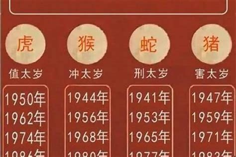 1997年是什么年|1997年是什么年